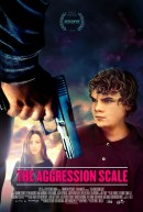    / The Aggression Scale 